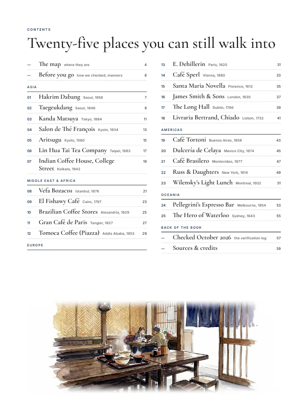 Contents page of Still Open listing twenty-five places by region with city and year founded