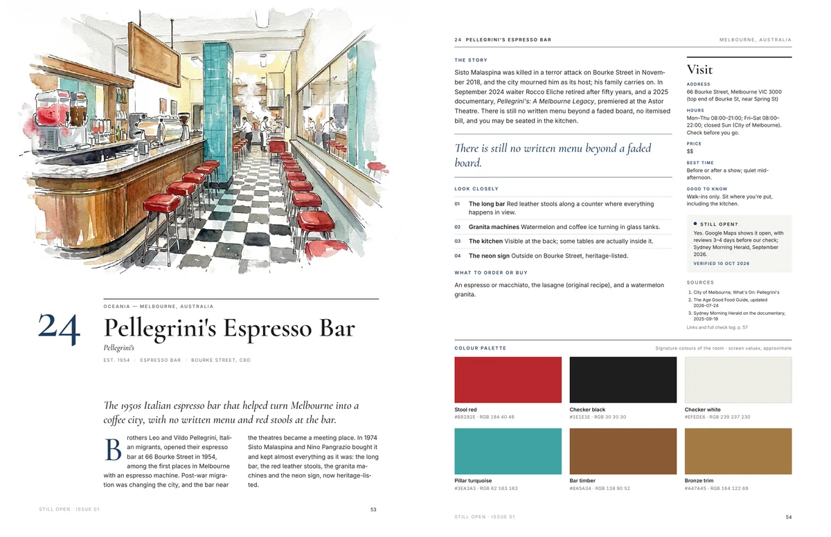 Two-page spread on Pellegrini’s Espresso Bar in Melbourne with a watercolour of the counter, visit information and palette chips